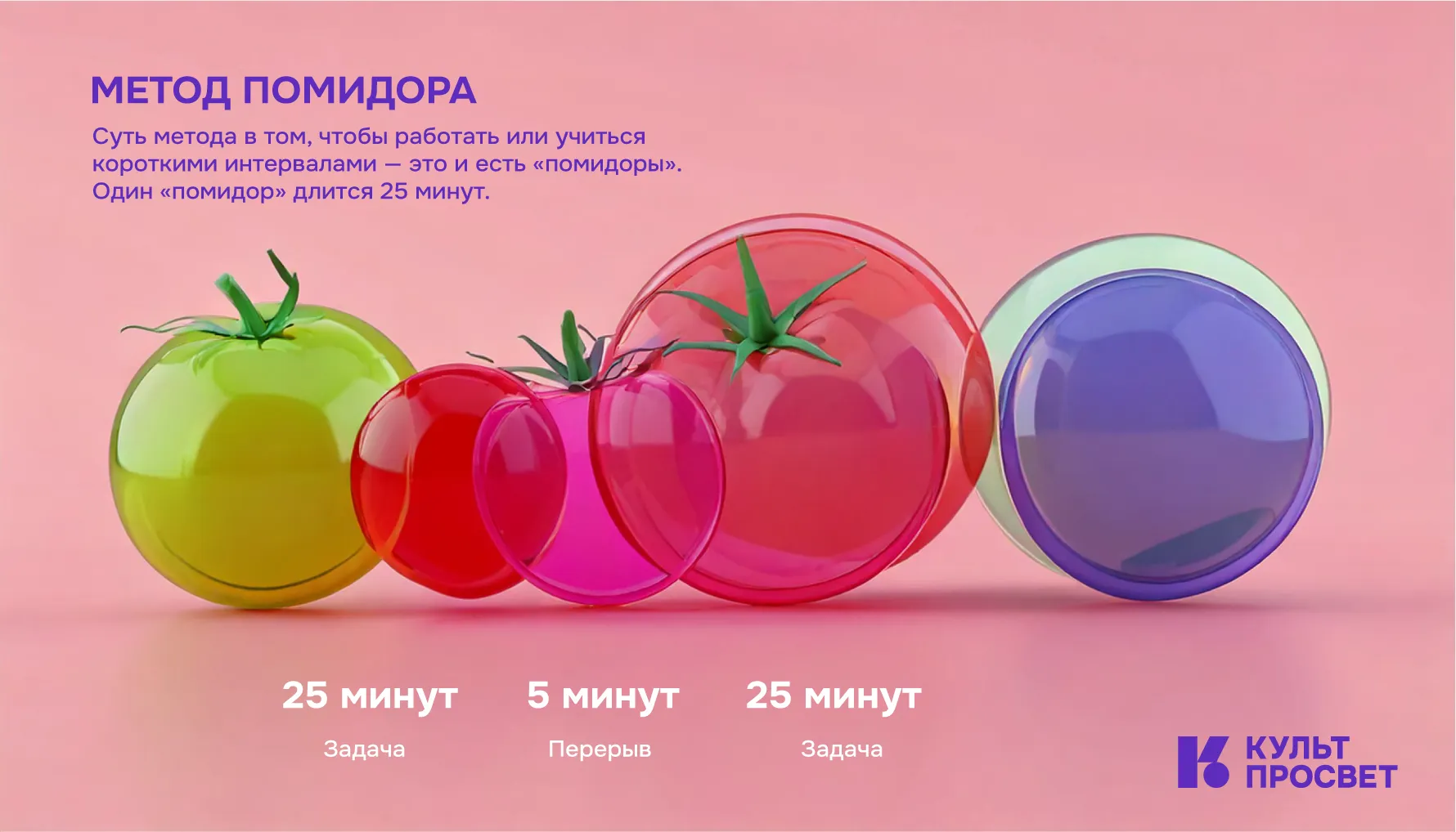 Метод «Помидора»: как всё успеть и не устать